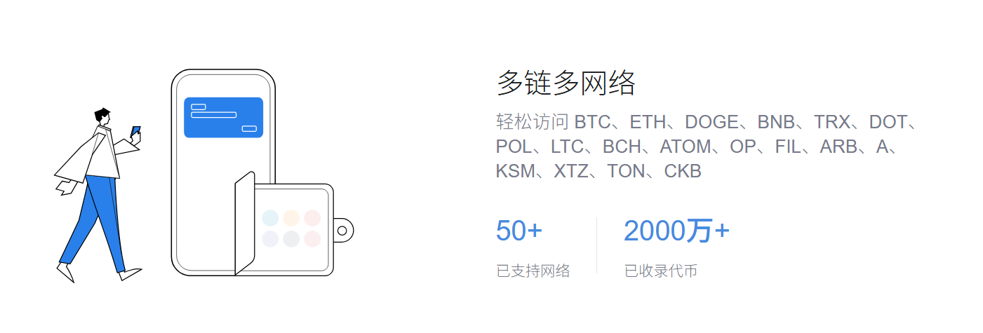 任免